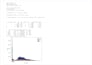 create professional data visualizations using python pandas